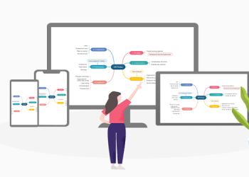 Mind Mapping Tools